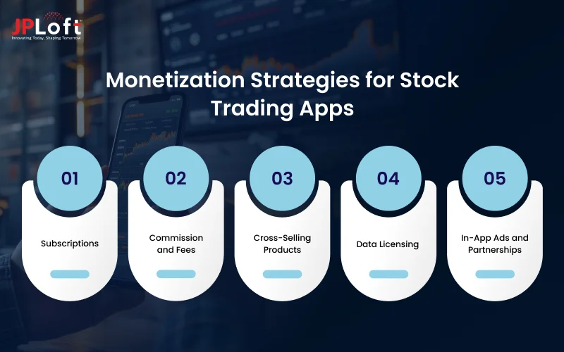 Monetization Strategies for Stock Trading Apps